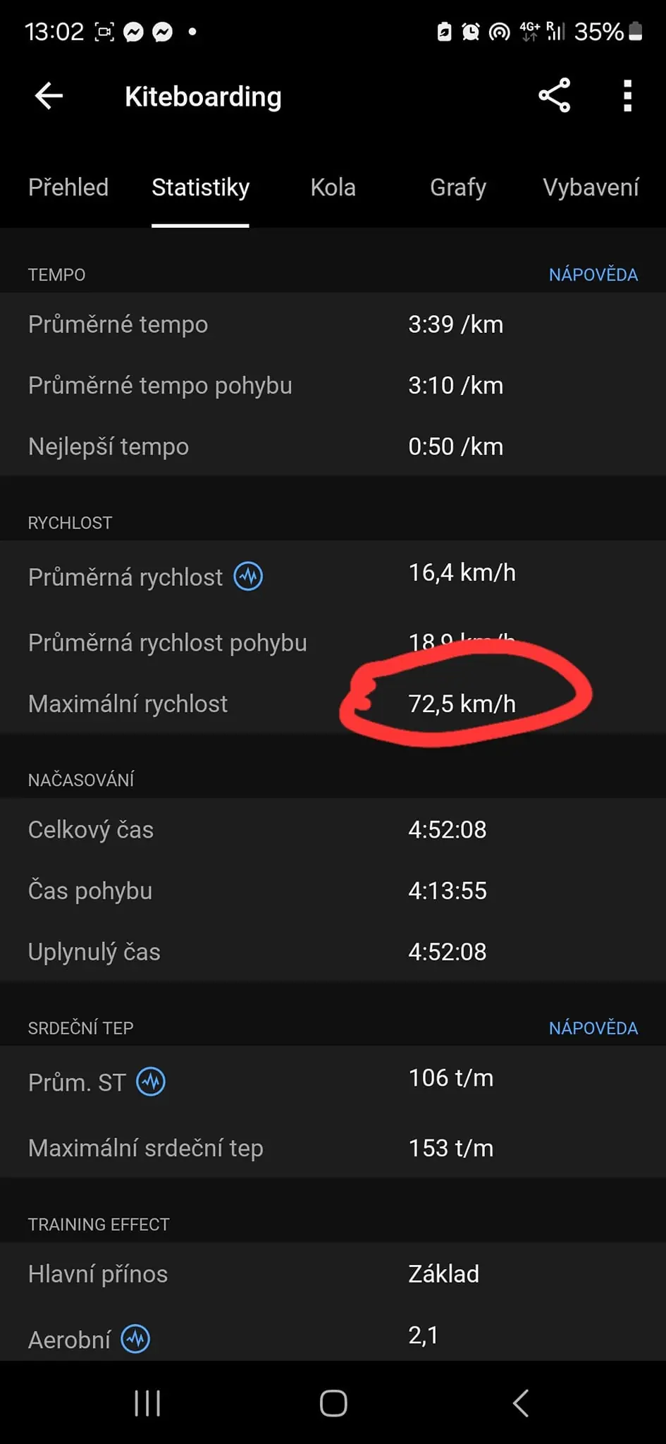 Fotografie z článku
